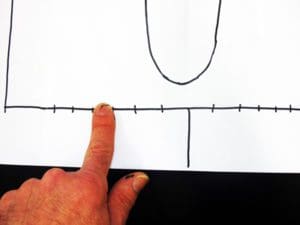 Make Your Own Eastern Woodlands Moccasins 10